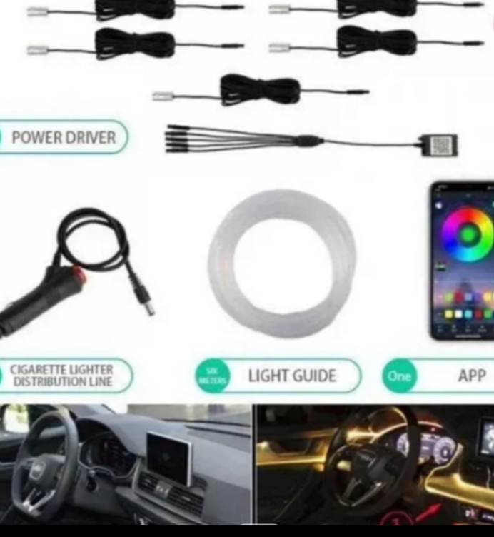 Striscia LED Decorativa RGB – Illumina e Personalizza la Tua Auto