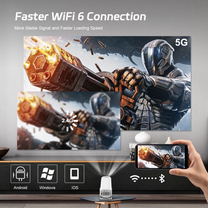 Mini Proiettore Portatile Smart Android 11 – Risoluzione 1024×600, Supporto 4K, WiFi 6, Bluetooth 5.0, Correzione Keystone Automatica