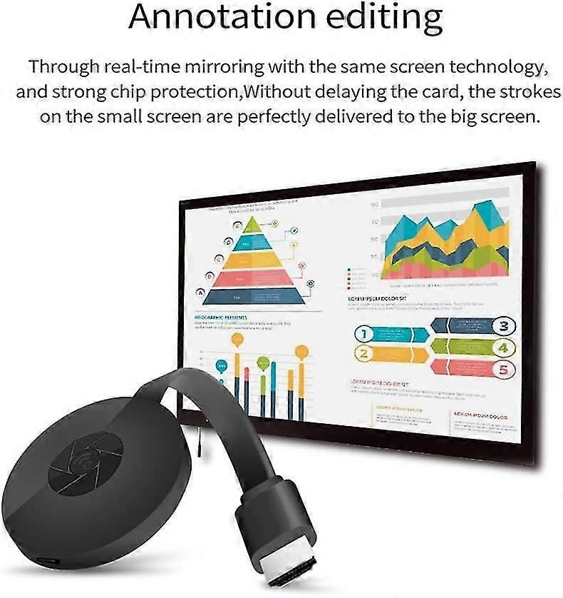 Chromecast Wireless Mirascreen HDMI Display Dongle Media Video Streamer TV 2024