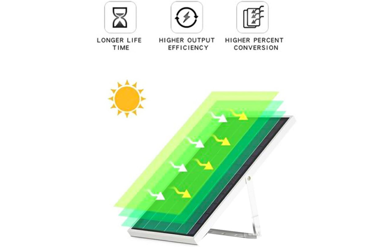 Faro led 200 watt con pannello solare luce fredda faretto led casa giardino