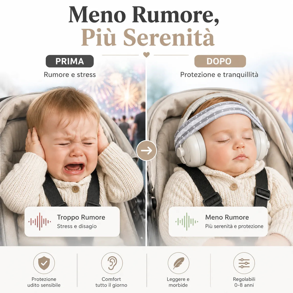Cuffie Antirumore per Bambini 0-36 Mesi con Archetto Regolabile (Adattabile fino a 8 Anni) – Protezione Udito 25dB, Pieghevoli con Custodia