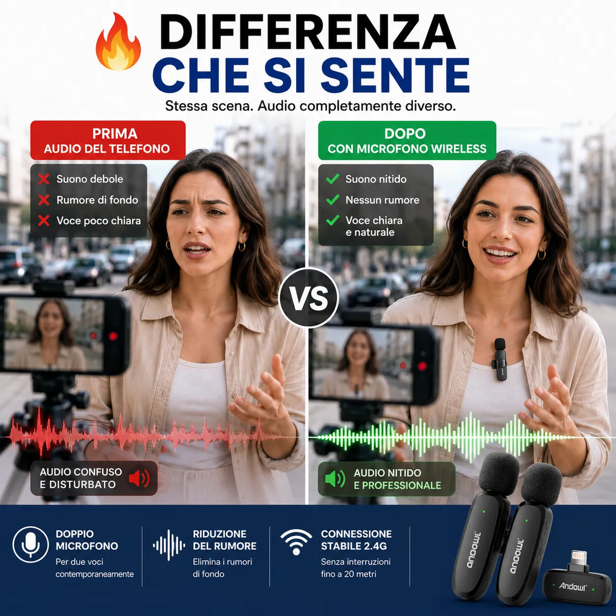 Microfono Wireless Lavalier per iPhone Lightning Senza Fili con Riduzione del Rumore – Plug & Play