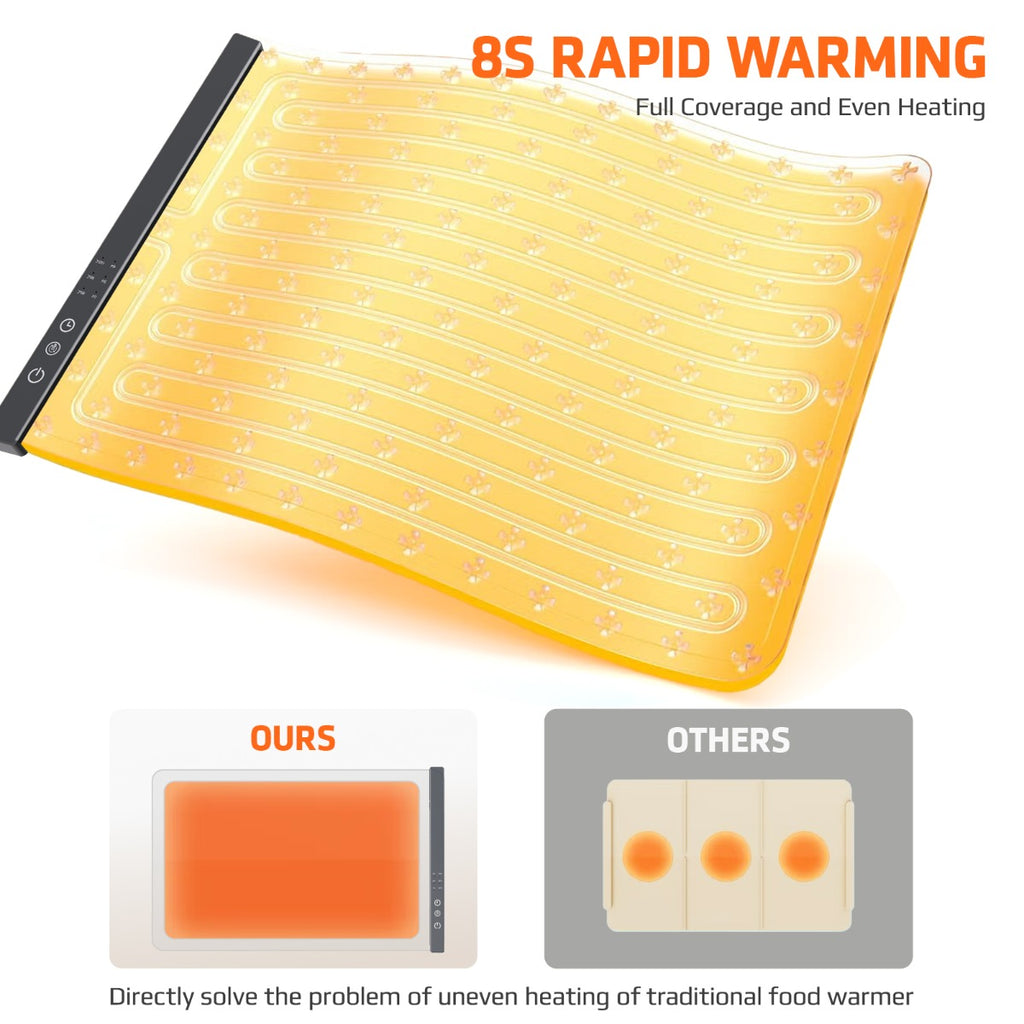 Scaldavivande Elettrico Portatile in Silicone 60×44 cm | Tappetino Riscaldante Pieghevole, 3 Livelli di Temperatura