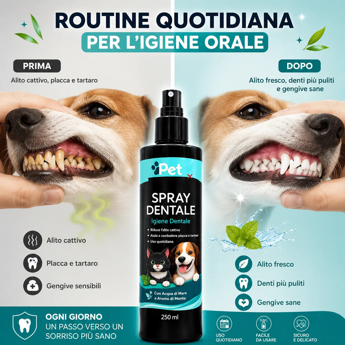 PET SMILE – Spray Dentale per Cani e Gatti 250ml | Igiene Orale Senza Spazzolino | Riduce Placca e Tartaro | Alito Fresco | Con Mentolo | Formulato in Italia