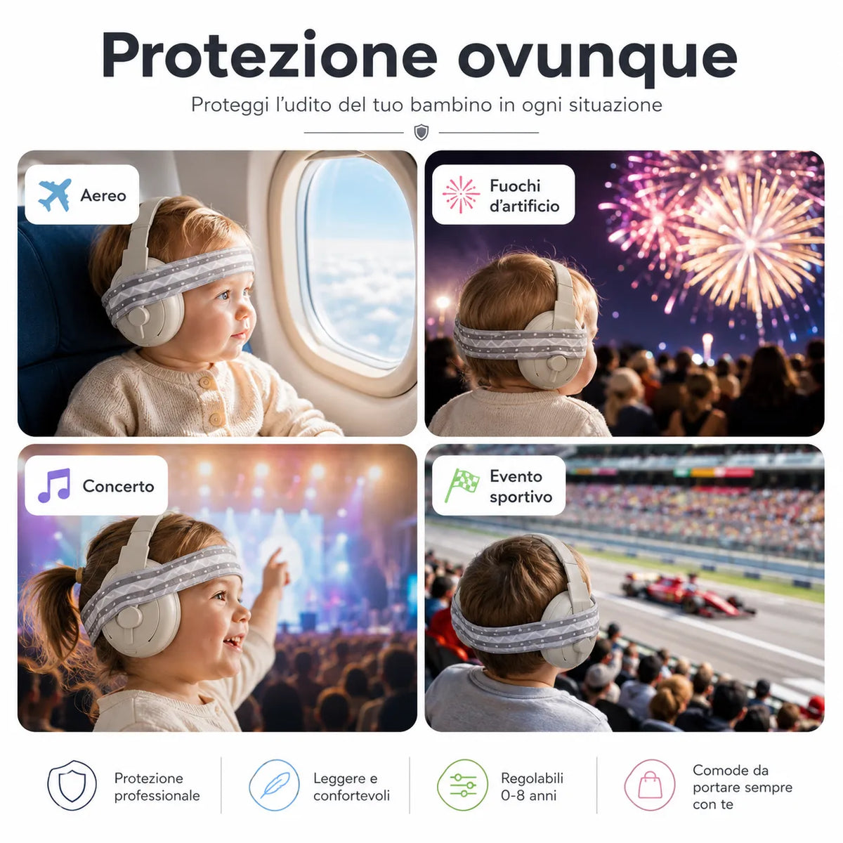 Cuffie Antirumore per Bambini 0-36 Mesi con Archetto Regolabile (Adattabile fino a 8 Anni) – Protezione Udito 25dB, Pieghevoli con Custodia