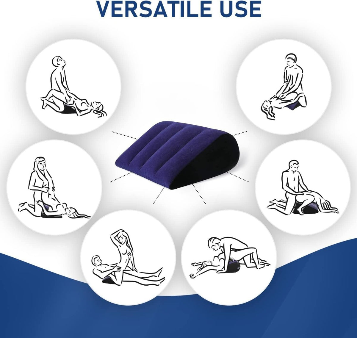 Cuscino lombare gonfiabile da viaggio cuscino del sedile a cuneo triangolare leggero e portatile aiuta i muscoli a rilassare il cuscino lombare ideale per il viaggio