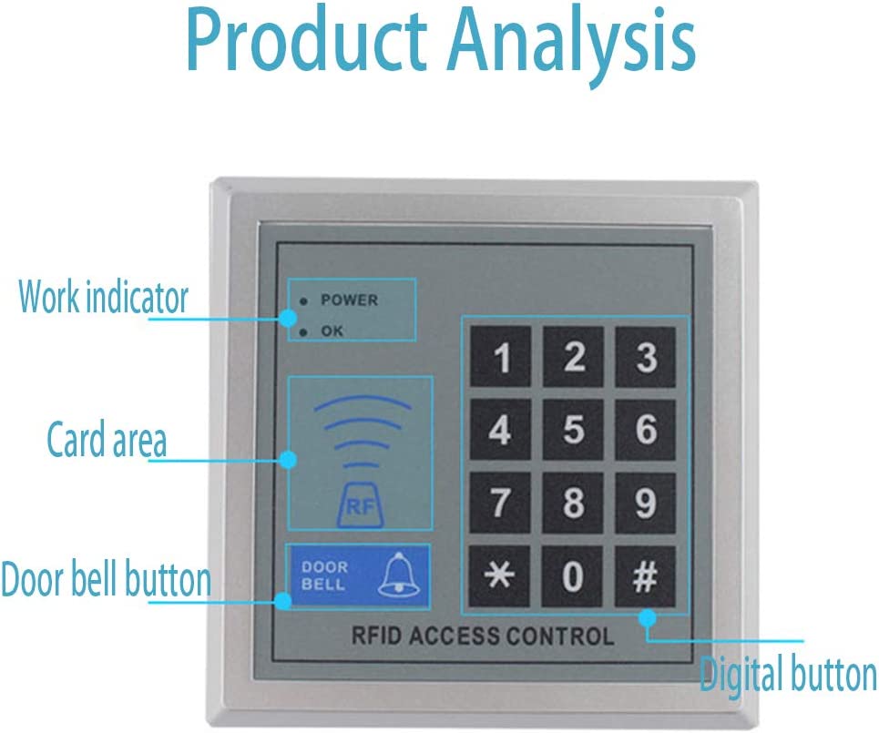Sistema di blocco porta per controllo accessi andowl x10