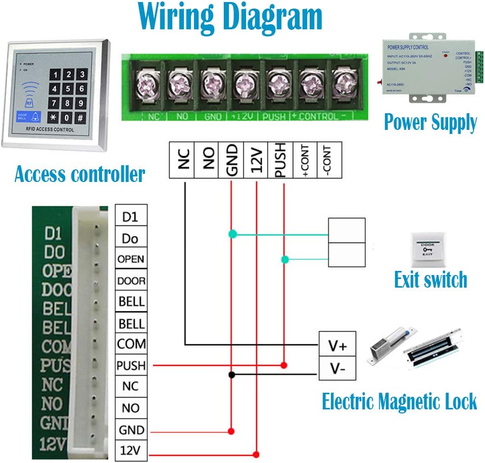 Sistema di blocco porta per controllo accessi andowl x10
