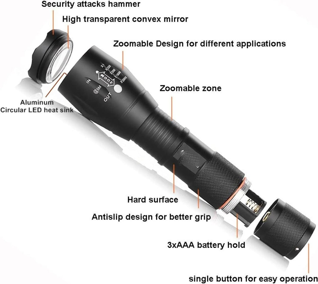 Torcia LED Potente Professionale Ricaricabile, con 5 Modalità di Illuminazione e Resistenza Militare