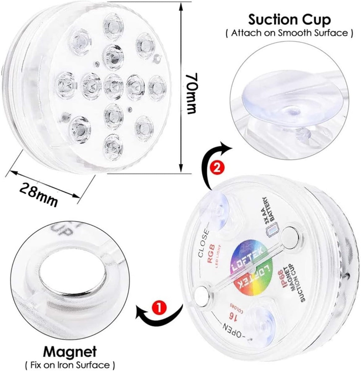 Luce da piscina LED RGB con controllo remoto RF - 13 LED sommersi con 16 colori IP68 impermeabile
