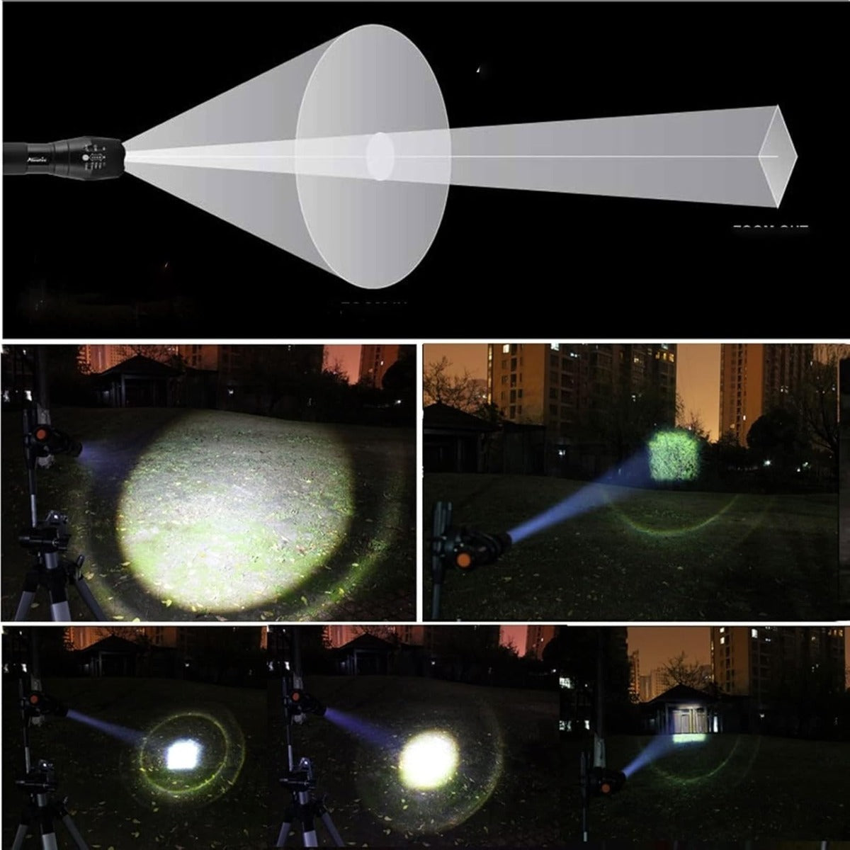Torcia LED Potente Professionale Ricaricabile, con 5 Modalità di Illuminazione e Resistenza Militare
