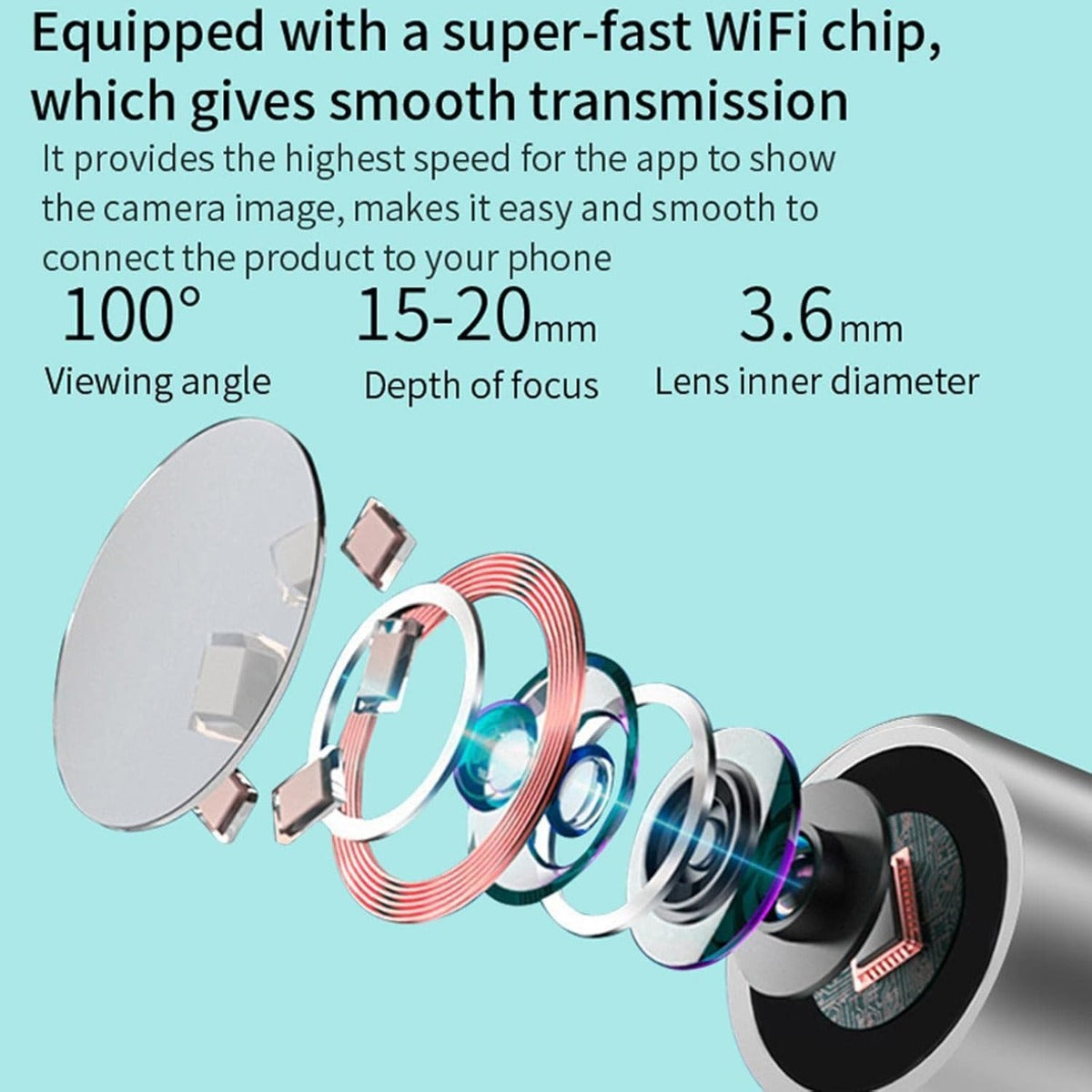 Kit di Pulizia delle Orecchie con Fotocamera HD 1080P, 4 Modalità di Luce e Ricarica USB