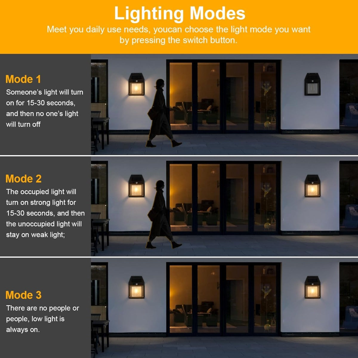 Lampada Solare da Parete LED con Sensore di Movimento, 3 Modalità di Illuminazione, Impermeabile IP65 per Esterni
