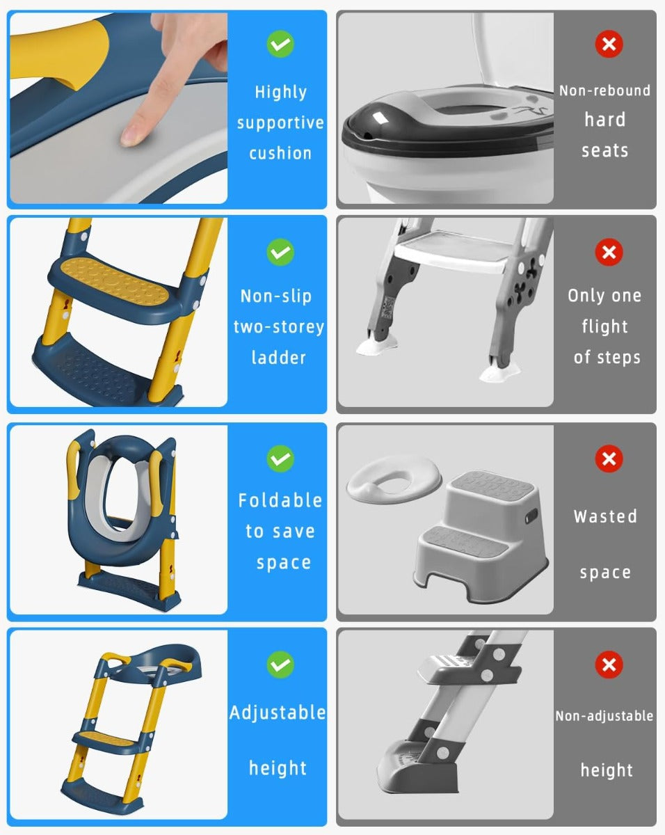 Riduttore WC per Bambini,Baby training WC vasino sedile con scaletta antislip