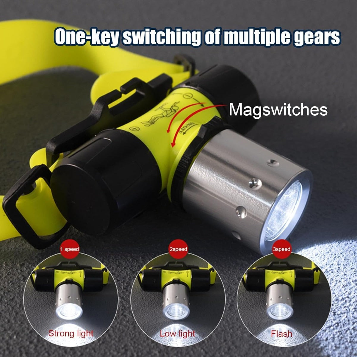 Faro Subacqueo Ricaricabile per Immersioni - Torcia Subacquea con Fascia Regolabile e Illuminazione Duratura per Avventure Subacquee