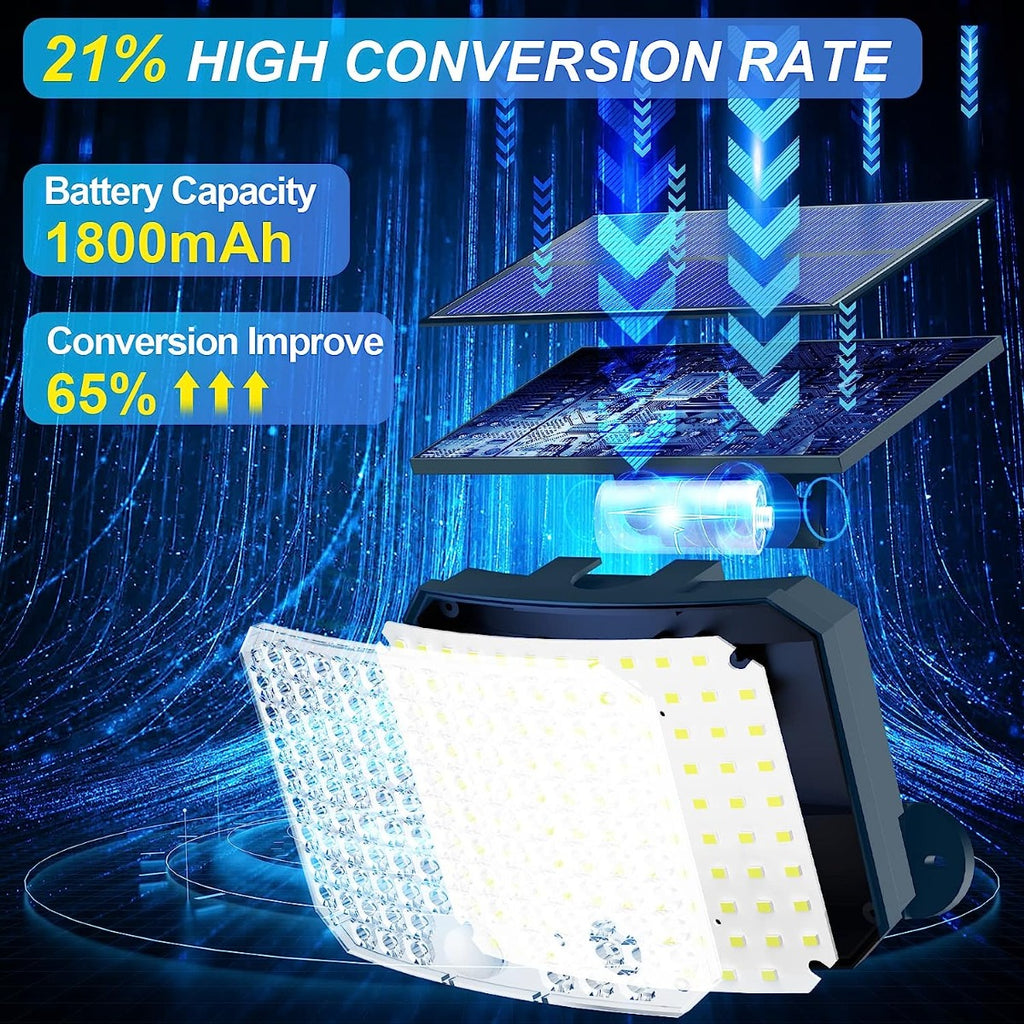 Luce di sicurezza solare per esterni con sensore di movimento A LED a energia solare