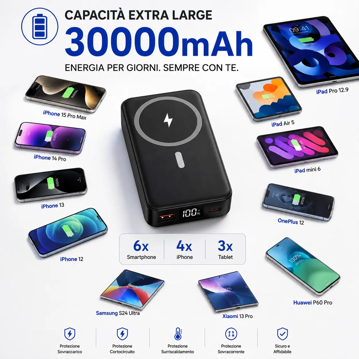 Power Bank Magnetico Wireless 30000mAh 5 in 1 con Supporto Pieghevole | Ricarica Rapida PD 22.5W QC3.0 | Wireless 15W