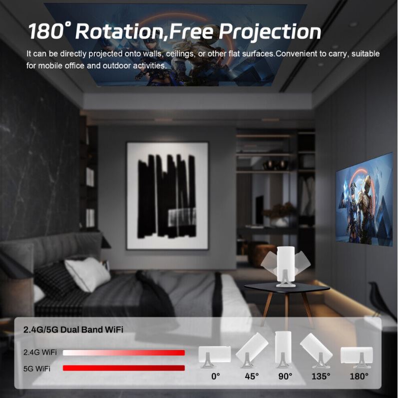 Mini Proiettore Portatile Smart Android 11 – Risoluzione 1024×600, Supporto 4K, WiFi 6, Bluetooth 5.0, Correzione Keystone Automatica