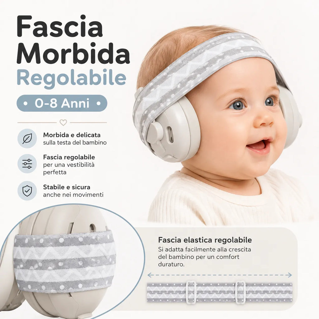 Cuffie Antirumore per Bambini 0-36 Mesi con Archetto Regolabile (Adattabile fino a 8 Anni) – Protezione Udito 25dB, Pieghevoli con Custodia