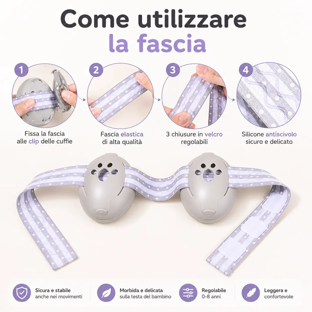 Cuffie Antirumore per Bambini 0-36 Mesi con Archetto Regolabile (Adattabile fino a 8 Anni) – Protezione Udito 25dB, Pieghevoli con Custodia