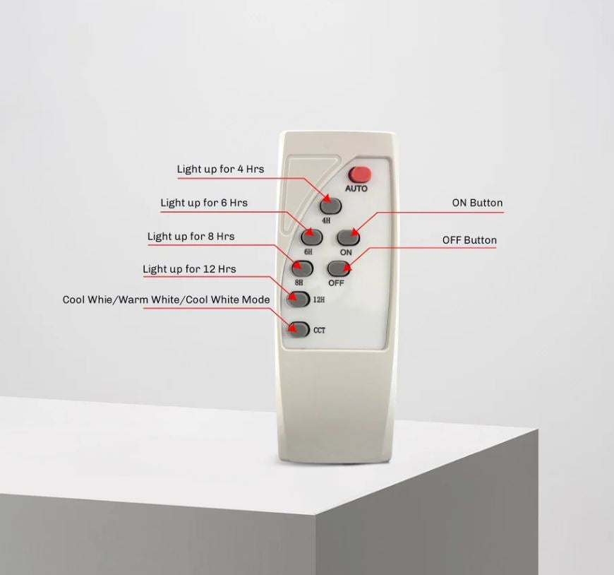 Lampada Solare ZQ100-3C LED 15W per Cancelli: Eleganza, Efficienza ed Eco-Sostenibilità