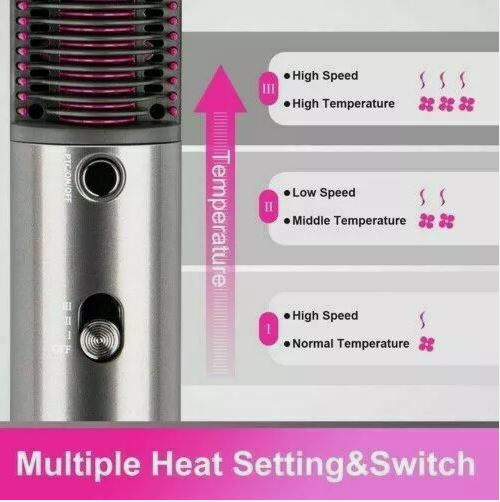 Spazzola Elettrica Lisciante 4in1 Chignon Piastra per Capelli Volumizzante