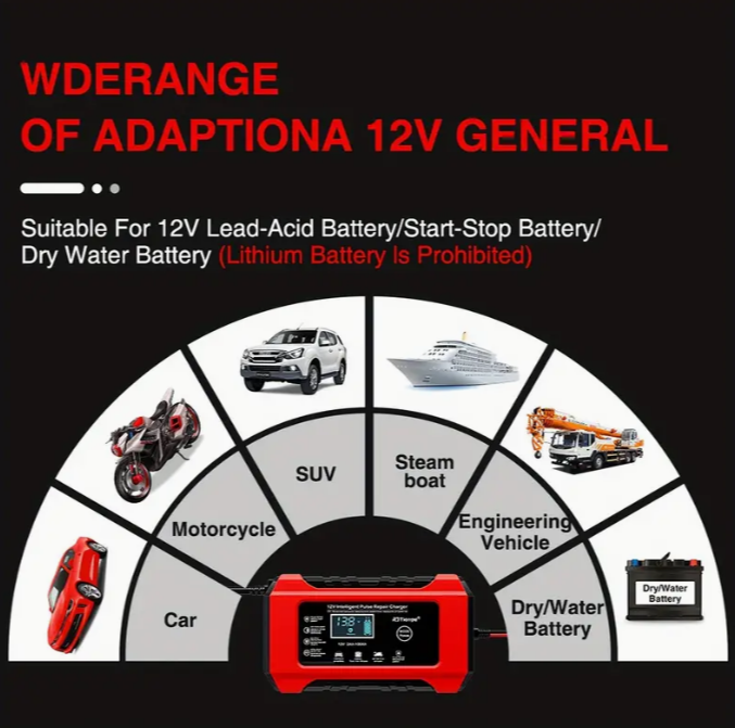 Caricabatterie Auto 12V  Intelligente con Schermo LCD, Multi Protezioni e Funzione Ripristino per Auto, Moto, Barche e Camion