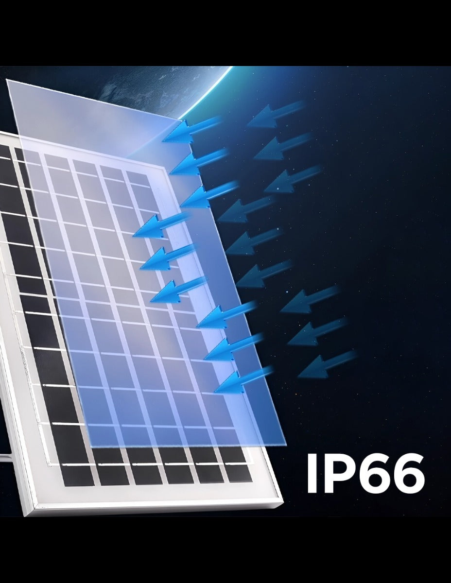 Plafoniera Solare 200W con 156 LED, Telecomando e IP66: Illuminazione Potente ed Eco-Sostenibile
