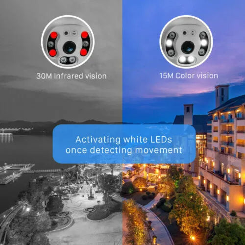 Telecamera IP Esterna Full HD 1080P Wireless WiFi con Autotracking