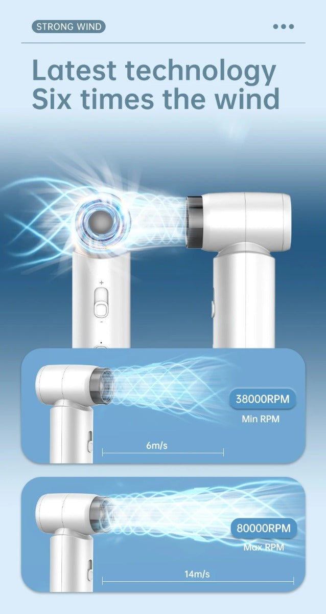 Potente ventilatore a turbo ventola turbo portatile multiuso potente ventola